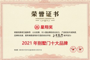不忘初心，继续前行。热烈祝贺精武门荣获星翔奖“2021年<span class=